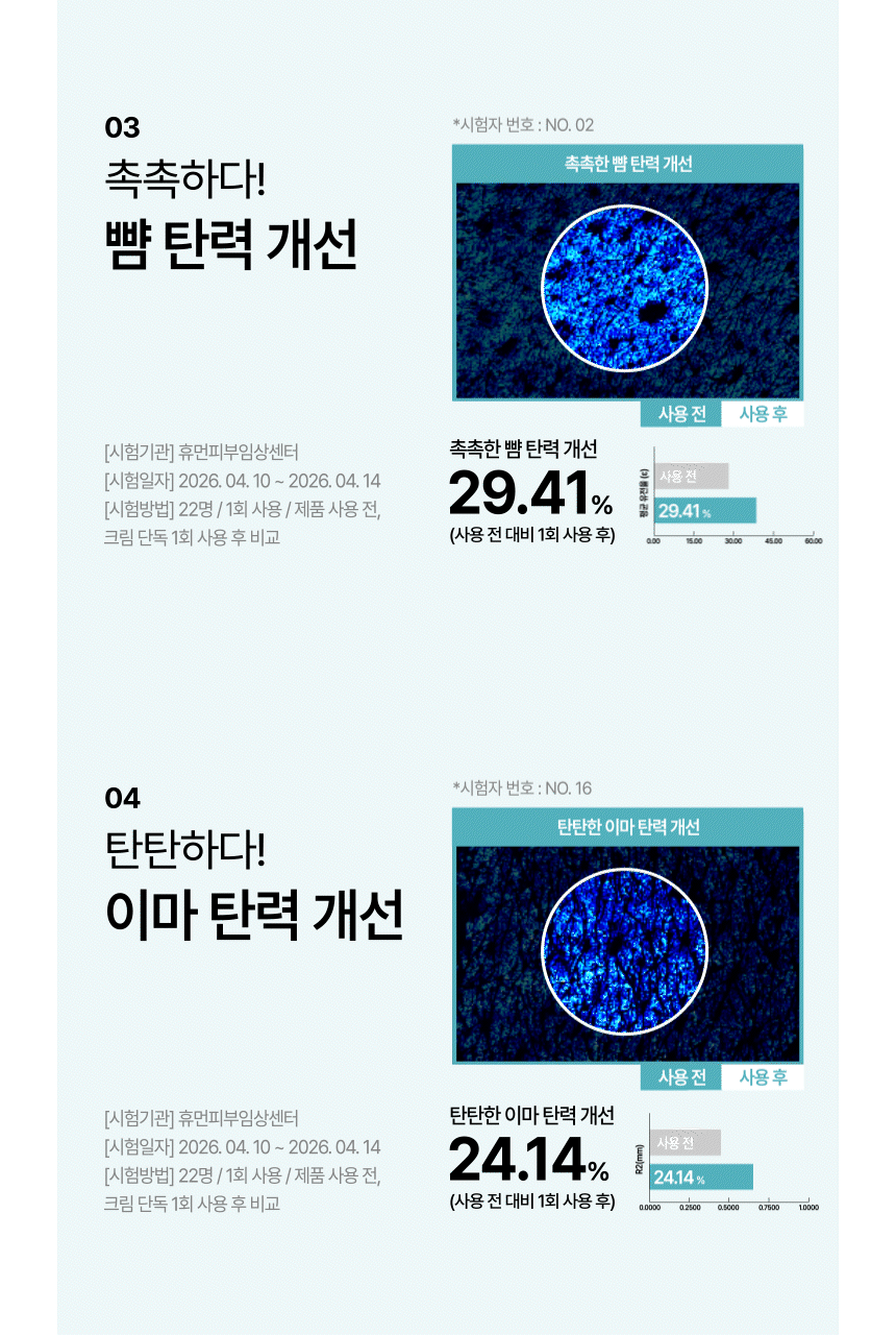 6-3.아디포사 임상_3(크림만)